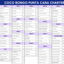 10 Best Places to Visit in the Dominican Republic in 2026 - Everything Punta Cana