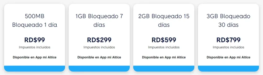 Prepaid mobile Internet plans from Altice