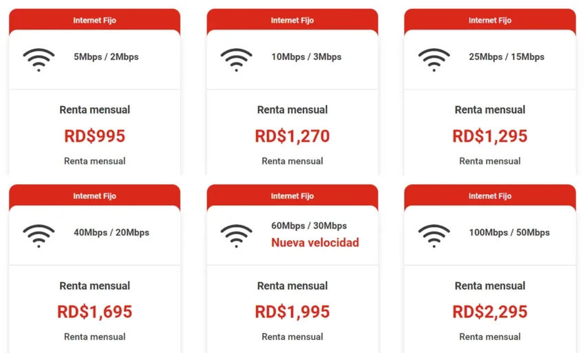 Claro fixed internet plans